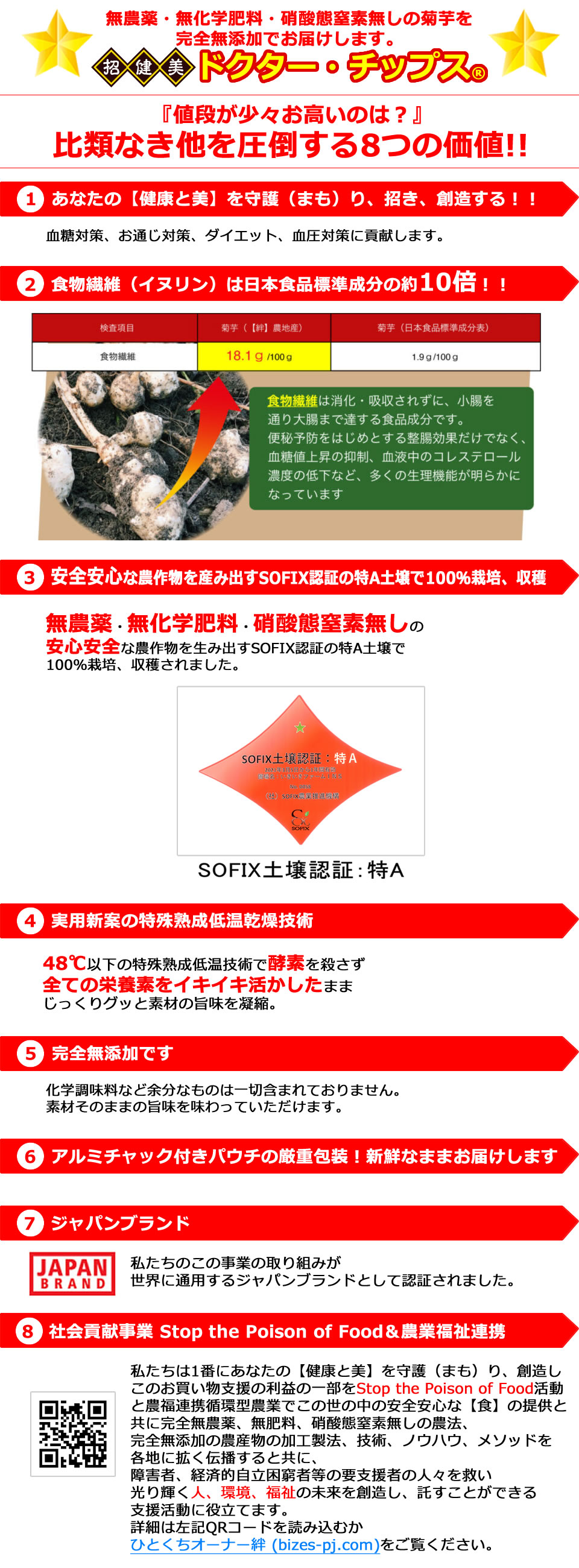 【招健美】大地の天然インシュリン ドクター・チップス6つの特長
